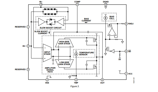 NC7SZ08M5X schematic diagram